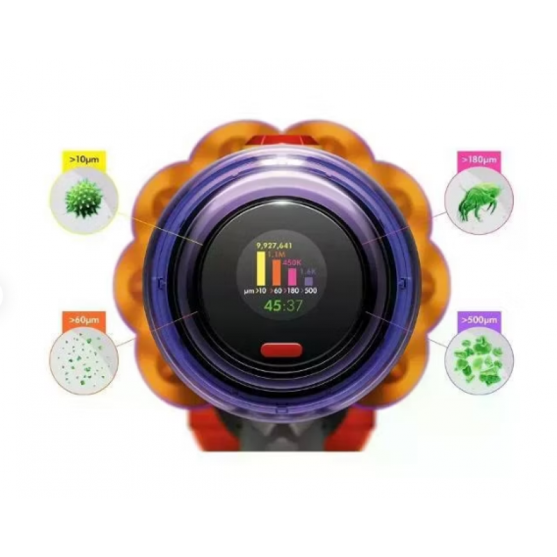 Пылесос вертикальный Dyson v12s Detect Slim Submarine